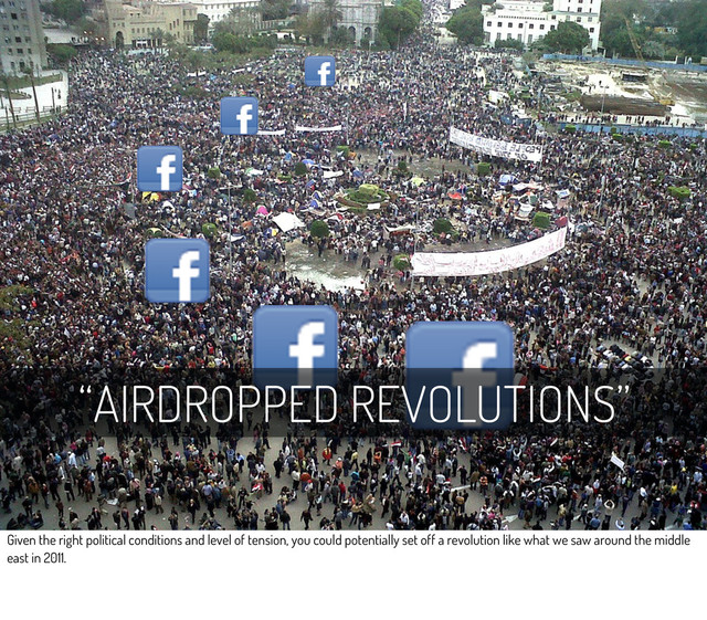 “AIRDROPPED REVOLUTIONS”
Given the right political conditions and level of tension, you could potentially set off a revolution like what we saw around the middle
east in 2011.
