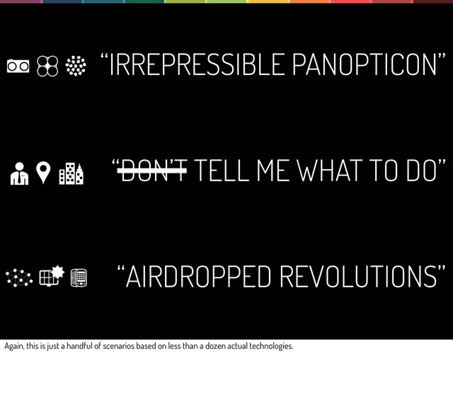 “AIRDROPPED REVOLUTIONS”
“IRREPRESSIBLE PANOPTICON”
“DON’T TELL ME WHAT TO DO”
Again, this is just a handful of scenarios based on less than a dozen actual technologies.
