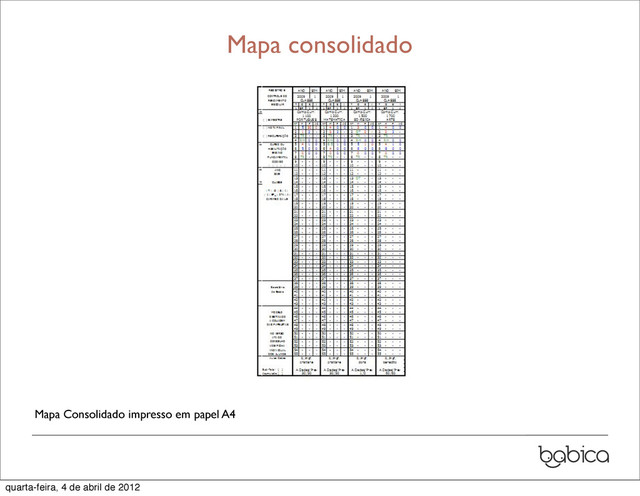 Mapa consolidado
Mapa Consolidado impresso em papel A4
quarta-feira, 4 de abril de 2012
