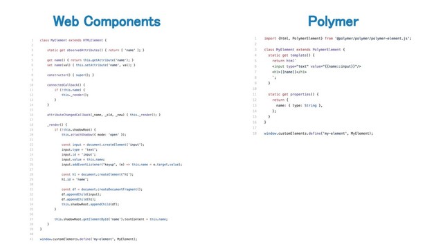 Web Components Polymer
