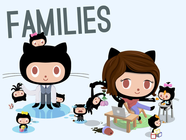 FAMILIES
