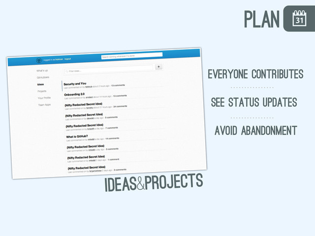 \
ideas&projects
everyone contributes
avoid abandonment
see status updates
plan
