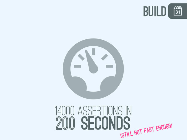 \
,
14000 assertions in
200 seconds
build
(still not fast enough)
