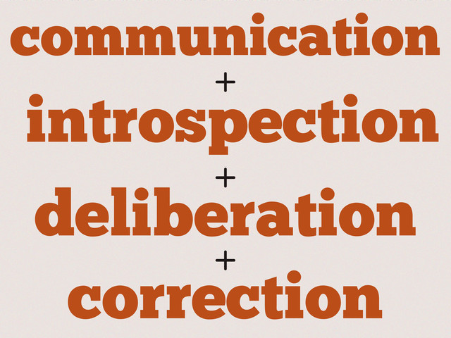 deliberation
+
communication
introspection
+
+
correction
