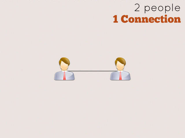 2 people
1 Connection
