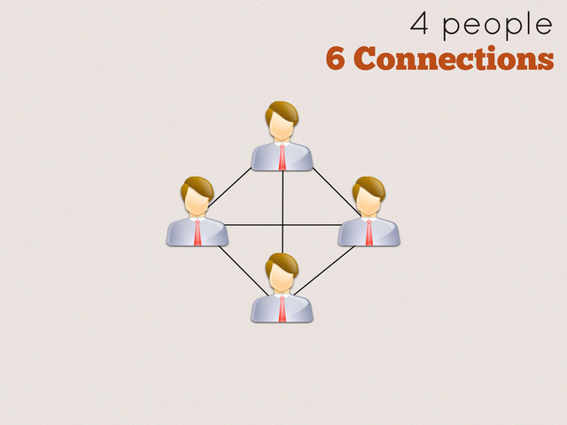 4 people
6 Connections
