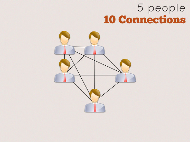 5 people
10 Connections
