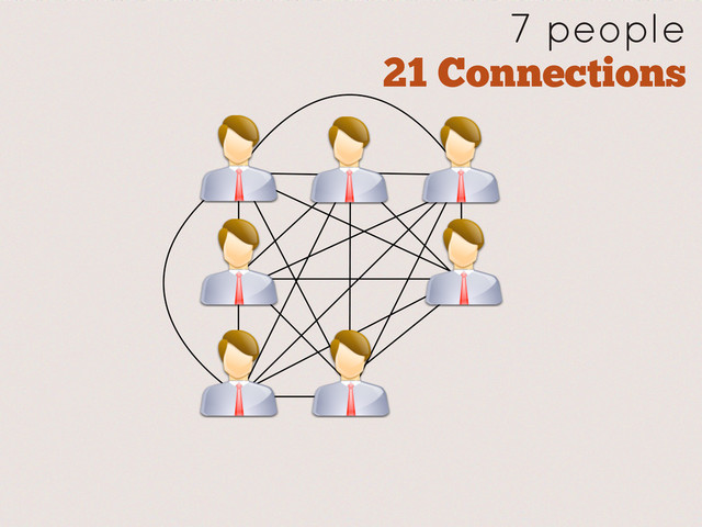 7 people
21 Connections
