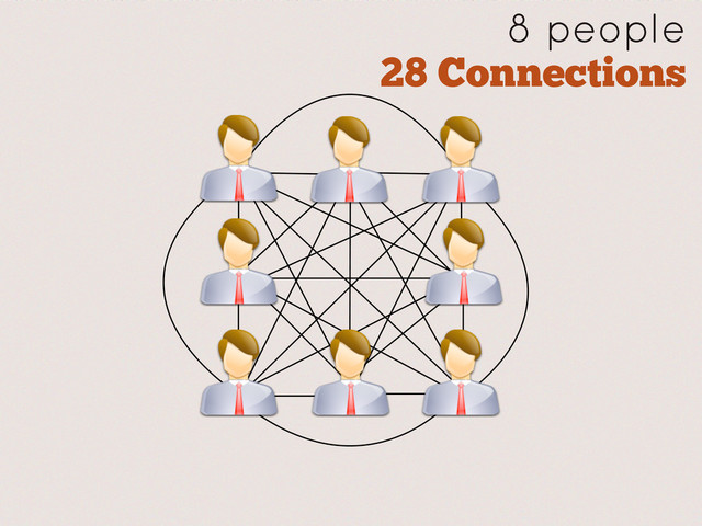 8 people
28 Connections
