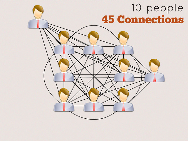 10 people
45 Connections

