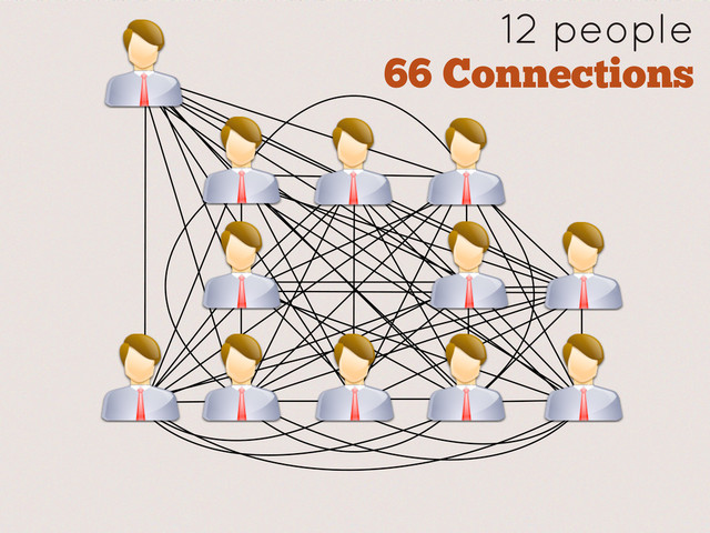12 people
66 Connections
