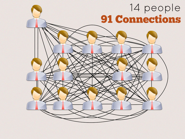 14 people
91 Connections
