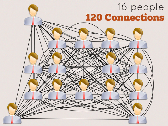 16 people
120 Connections
