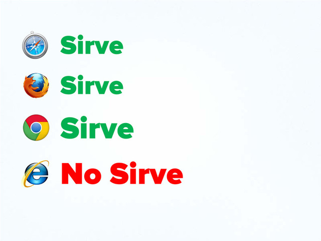 Sirve
Sirve
Sirve
No Sirve
