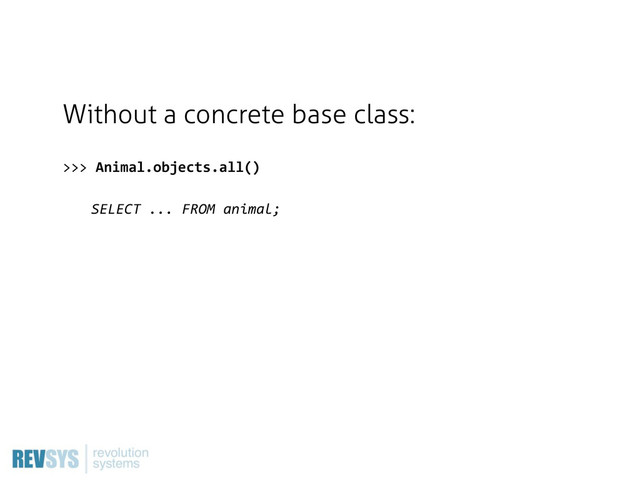Without a concrete base class:
>>>  Animal.objects.all()
SELECT  ...  FROM  animal;
