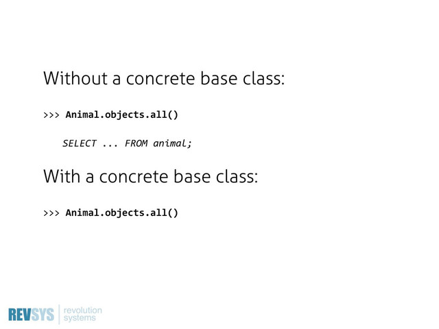 Without a concrete base class:
>>>  Animal.objects.all()
SELECT  ...  FROM  animal;
With a concrete base class:
>>>  Animal.objects.all()
