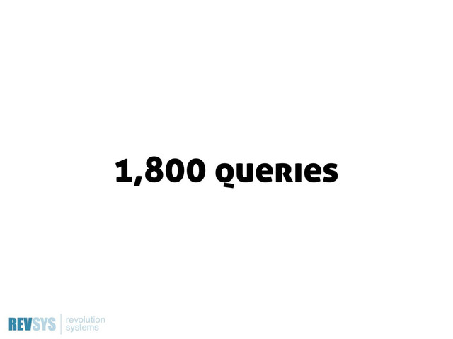 1,800 queries
