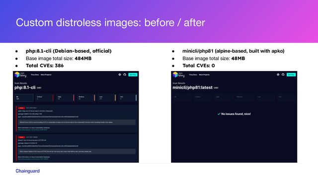 Custom distroless images: before / after
● php:8.1-cli (Debian-based, official)
● Base image total size: 484MB
● Total CVEs: 386
● minicli/php81 (alpine-based, built with apko)
● Base image total size: 48MB
● Total CVEs: 0
