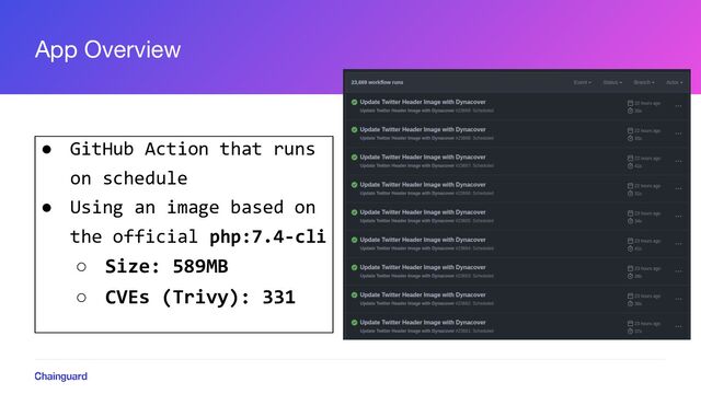App Overview
● GitHub Action that runs
on schedule
● Using an image based on
the official php:7.4-cli
○ Size: 589MB
○ CVEs (Trivy): 331
