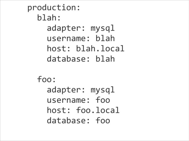 production:	  
	  	  blah:	  
	  	  	  	  adapter:	  mysql	  
	  	  	  	  username:	  blah	  
	  	  	  	  host:	  blah.local	  
	  	  	  	  database:	  blah	  
!
	  	  foo:	  
	  	  	  	  adapter:	  mysql	  
	  	  	  	  username:	  foo	  
	  	  	  	  host:	  foo.local	  
	  	  	  	  database:	  foo	  
