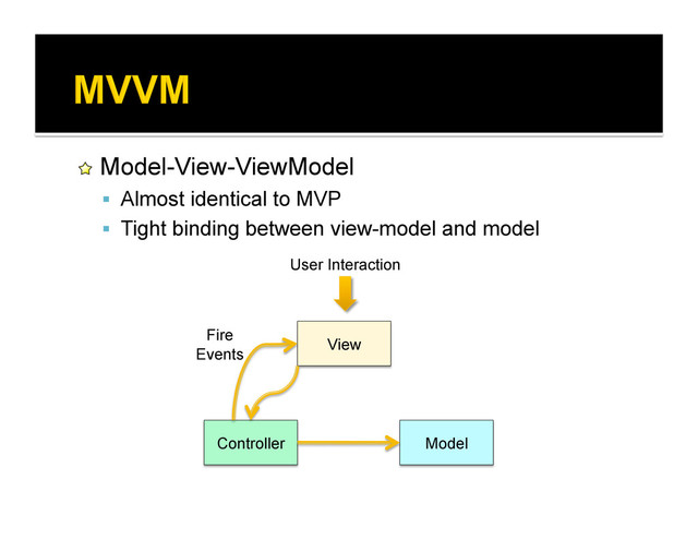 !   Model-View-ViewModel
  Almost identical to MVP
  Tight binding between view-model and model
Controller Model
View
User Interaction
Fire
Events
