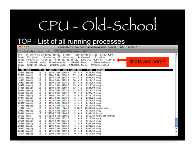 TOP - List of all running processes
CPU - Old-School
Stats per core?
