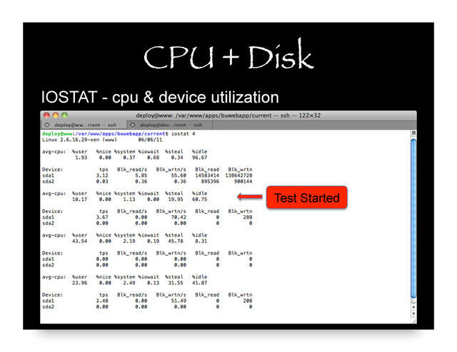 CPU + Disk
IOSTAT - cpu & device utilization
Test Started
