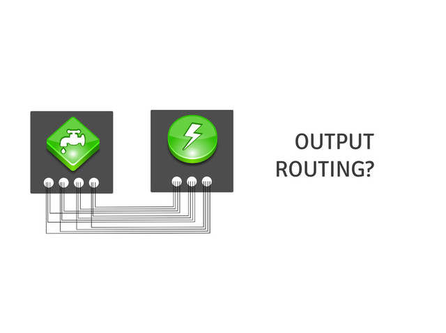 OUTPUT
ROUTING?
