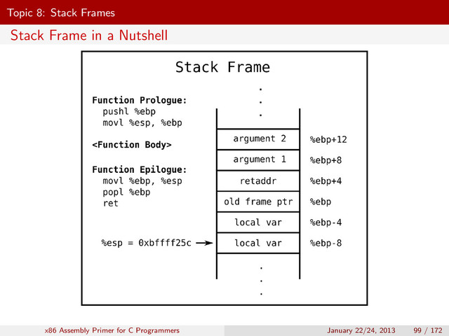 Topic 8: Stack Frames
Stack Frame in a Nutshell
x86 Assembly Primer for C Programmers January 22/24, 2013 99 / 172
