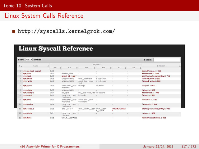 Topic 10: System Calls
Linux System Calls Reference
http://syscalls.kernelgrok.com/
x86 Assembly Primer for C Programmers January 22/24, 2013 117 / 172

