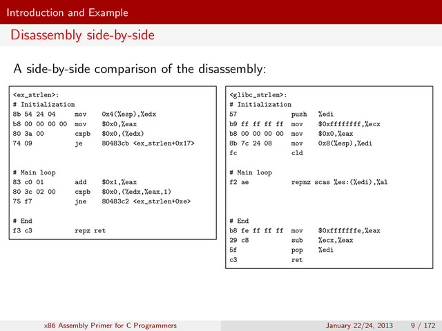 Introduction and Example
Disassembly side-by-side
A side-by-side comparison of the disassembly:
:
# Initialization
8b 54 24 04 mov 0x4(%esp),%edx
b8 00 00 00 00 mov $0x0,%eax
80 3a 00 cmpb $0x0,(%edx)
74 09 je 80483cb 
# Main loop
83 c0 01 add $0x1,%eax
80 3c 02 00 cmpb $0x0,(%edx,%eax,1)
75 f7 jne 80483c2 
# End
f3 c3 repz ret
:
# Initialization
57 push %edi
b9 ff ff ff ff mov $0xffffffff,%ecx
b8 00 00 00 00 mov $0x0,%eax
8b 7c 24 08 mov 0x8(%esp),%edi
fc cld
# Main loop
f2 ae repnz scas %es:(%edi),%al
# End
b8 fe ff ff ff mov $0xfffffffe,%eax
29 c8 sub %ecx,%eax
5f pop %edi
c3 ret
x86 Assembly Primer for C Programmers January 22/24, 2013 9 / 172
