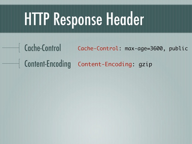 HTTP Response Header
Cache-Control
Content-Encoding
Cache-Control: max-age=3600, public
Content-Encoding: gzip
