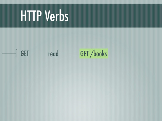 HTTP Verbs
GET GET /books
read
