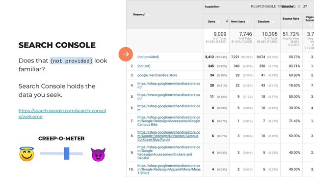 37
SEARCH CONSOLE
Does that (not provided) look
familiar?
Search Console holds the
data you seek.
https://search.google.com/search-consol
e/welcome
37


CREEP-O-METER
RESPONSIBLE TRACKING |
