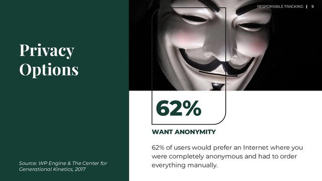 WANT ANONYMITY
62% of users would prefer an Internet where you
were completely anonymous and had to order
everything manually.
Privacy
Options
62%
9
Source: WP Engine & The Center for
Generational Kinetics, 2017
RESPONSIBLE TRACKING |
