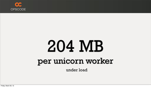204 MB
per unicorn worker
under load
Friday, March 30, 12
