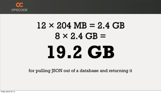 12 × 204 MB = 2.4 GB
8 × 2.4 GB =
19.2 GB
for pulling JSON out of a database and returning it
Friday, March 30, 12
