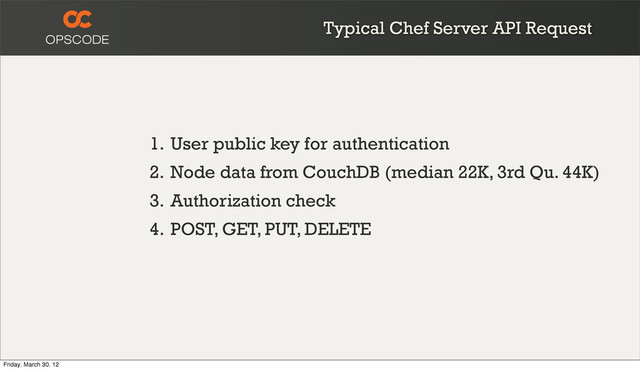 Typical Chef Server API Request
1. User public key for authentication
2. Node data from CouchDB (median 22K, 3rd Qu. 44K)
3. Authorization check
4. POST, GET, PUT, DELETE
Friday, March 30, 12
