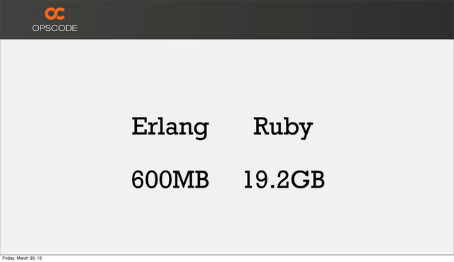 Erlang Ruby
600MB 19.2GB
Friday, March 30, 12
