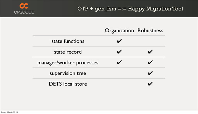 OTP + gen_fsm =:= Happy Migration Tool
Organization Robustness
state functions ✔
state record ✔ ✔
manager/worker processes ✔ ✔
supervision tree ✔
DETS local store ✔
Friday, March 30, 12
