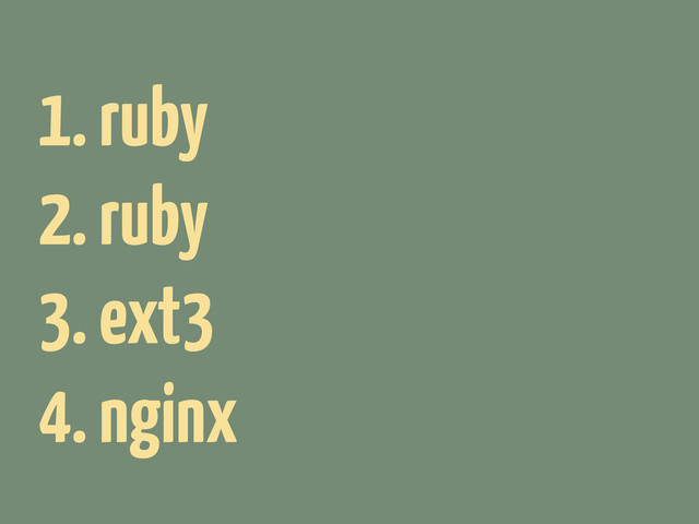 1. ruby
2. ruby
3. ext3
4. nginx
