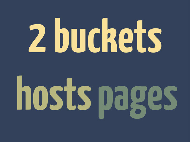 2 buckets
hostspages
