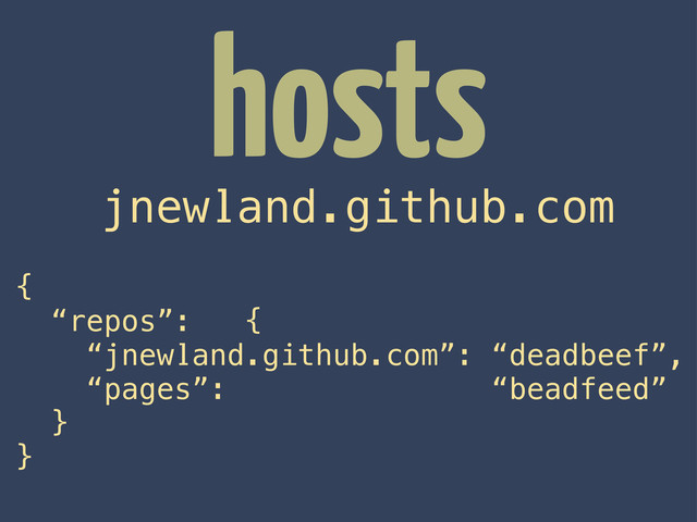 hosts
{
“repos”: {
“jnewland.github.com”: “deadbeef”,
“pages”: “beadfeed”
}
}
jnewland.github.com
