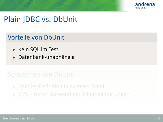 Plain JDBC vs. DbUnit
Vorteile von DbUnit
Kein SQL im Test
Datenbank-unabhängig
Schwächen von DbUnit
DataSet-Deﬁnition in externer Datei
XML – hoher Aufwand bei Schemaänderungen
Datenbanktests mit DbUnit 21
