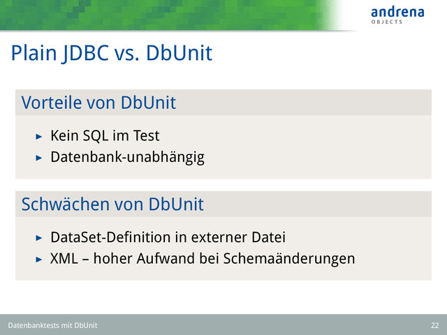 Plain JDBC vs. DbUnit
Vorteile von DbUnit
Kein SQL im Test
Datenbank-unabhängig
Schwächen von DbUnit
DataSet-Deﬁnition in externer Datei
XML – hoher Aufwand bei Schemaänderungen
Datenbanktests mit DbUnit 22

