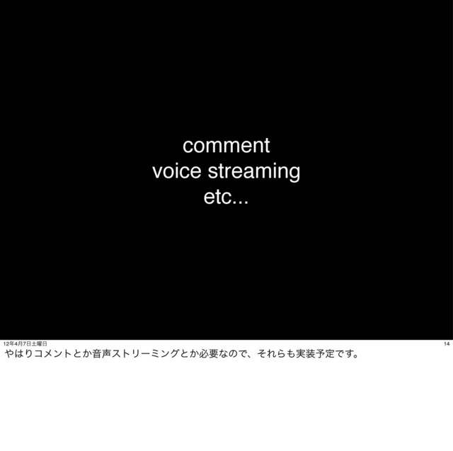 comment
voice streaming
etc...
14
12೥4݄7೔౔༵೔
΍͸Γίϝϯτͱ͔Ի੠ετϦʔϛϯάͱ͔ඞཁͳͷͰɺͦΕΒ΋࣮૷༧ఆͰ͢ɻ
