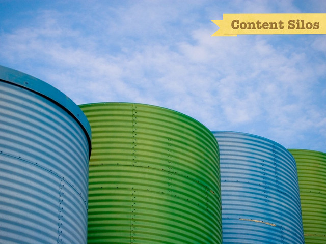 24-7 access, two way
Content Silos
