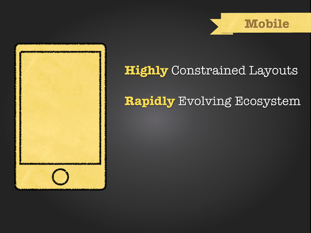 Highly Constrained Layouts
Rapidly Evolving Ecosystem
Mobile
