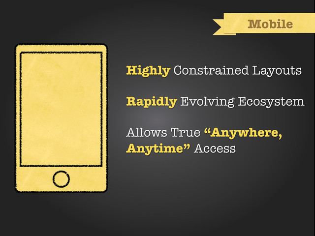 Highly Constrained Layouts
Rapidly Evolving Ecosystem
Allows True “Anywhere,
Anytime” Access
Mobile
