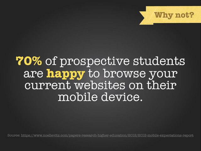 Text
Why not?
70% of prospective students
are happy to browse your
current websites on their
mobile device.
Source: https://www.noellevitz.com/papers-research-higher-education/2012/2012-mobile-expectations-report
